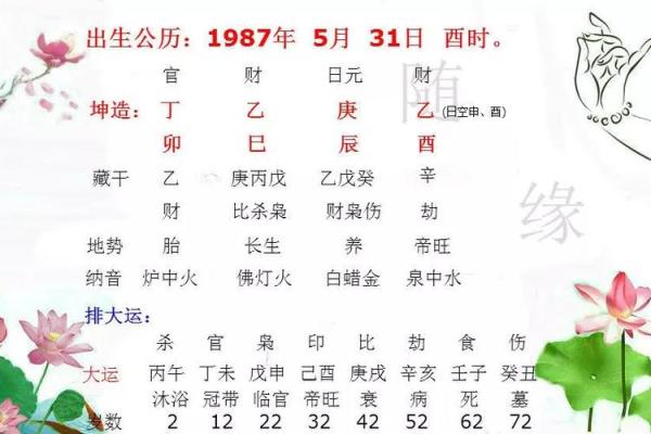 解析73年出生的虎：是水命还是木命的命格分析