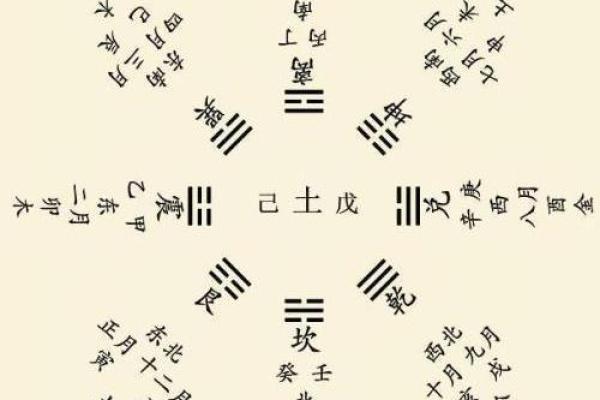 2015年属老鼠的命理解析:揭开你的命运之谜! 2015年属老鼠的命理解析:揭开你的命运之谜!