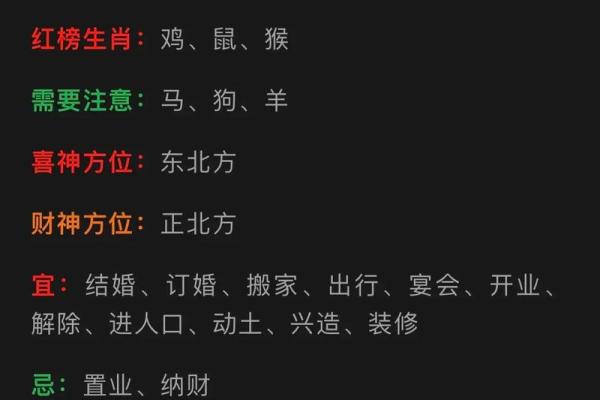 属鸡男的命为何如此独特：从性格到运势的全面解读