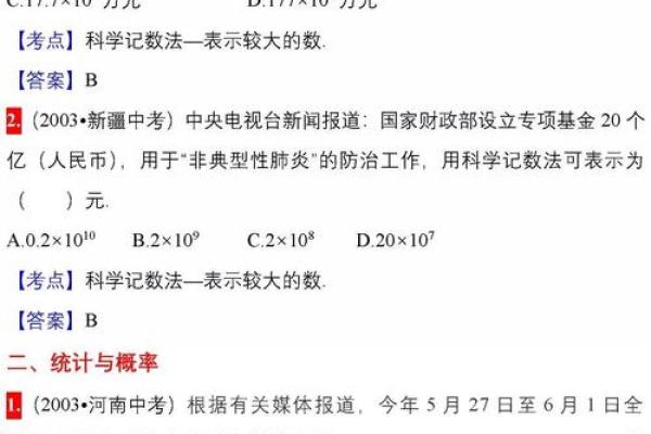 2020年是什么命？解密这一年带给我们的启示与变化
