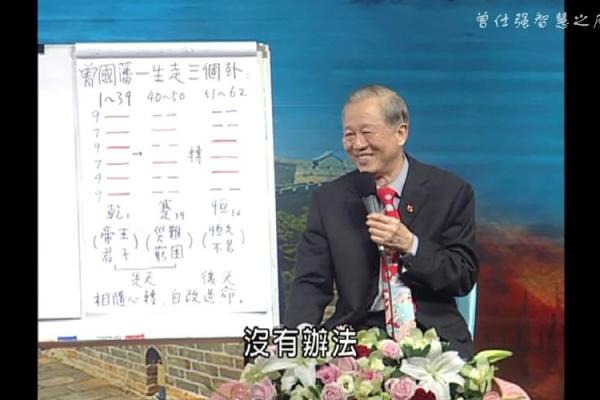 探索男女命卦的奥秘:寻求人生指导与心灵平衡的智慧之路 探索男女命卦的奥秘:寻求人生指导与心灵平衡的智慧之路