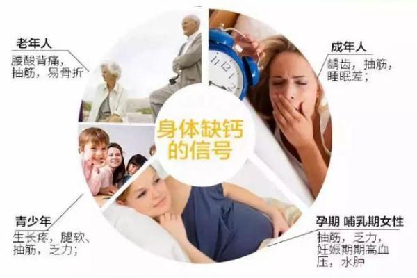 多病之人如何寻找合适的命格,重拾健康与希望 多病之人如何寻找合适的命格,重拾健康与希望