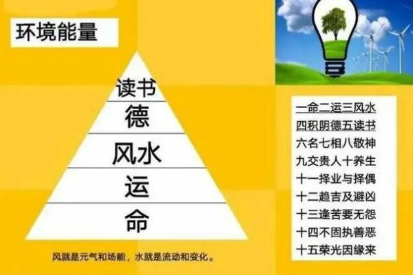 探索四命五命的深意与女性命理的智慧 探索四命五命的深意与女性命理的智慧