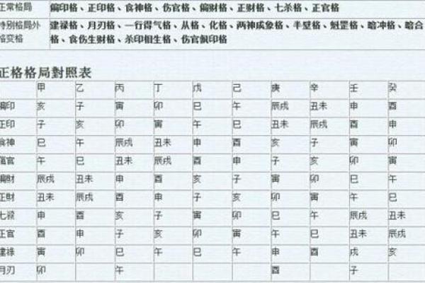 探寻农历1991年4月1日出生者的命运与性格特征