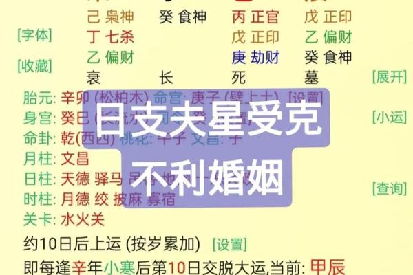婚姻不幸的命格解析:从八字看你的感情之路 婚姻不幸的命格解析:从八字看你的感情之路