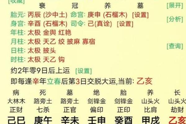 婚姻不幸的命格解析:从八字看你的感情之路 婚姻不幸的命格解析:从八字看你的感情之路