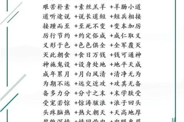 探秘成语：何以命名，何以成义之深邃