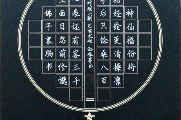 探秘阴历1014年出生者的命运与性格特征 探秘阴历1014年出生者的命运与性格特征