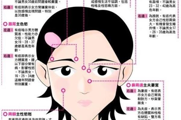 不同属相的女孩最佳命理解析,揭示她们的命运与人生方向! 不同属相的女孩最佳命理解析,揭示她们的命运与人生方向!