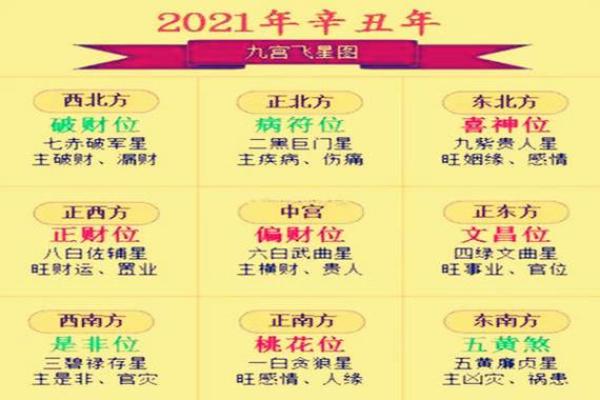 探寻1998年出生者的命理密码：性格、运势与人生方向