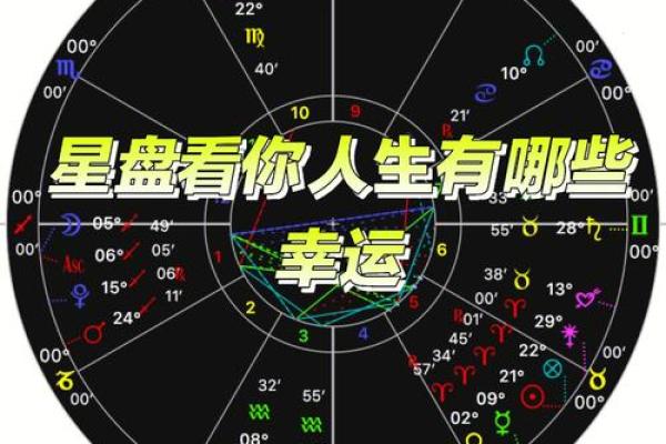 探秘阴历7.28出生命格:人生的幸运与挑战 探秘阴历7.28出生命格:人生的幸运与挑战