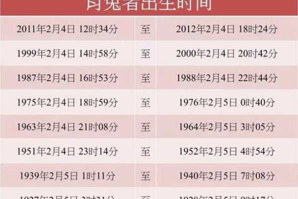 1999年属兔的命理奥秘:揭示你的幸运与挑战 1999年属兔的命理奥秘:揭示你的幸运与挑战