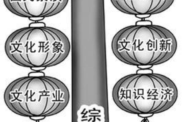 探索浙东拒命的深层意义与文化内涵:超越历史的启示 探索浙东拒命的深层意义与文化内涵:超越历史的启示