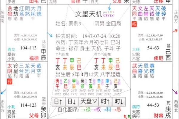 1971年出生的人命运与性格解析:探索不同命理特征的奥秘 1971年出生的人命运与性格解析:探索不同命理特征的奥秘