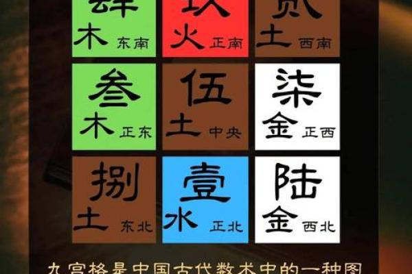 命里带什么适合学周易？探索周易与个人命理的深层联结