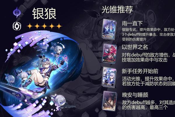 二命银狼的光锥选择与战斗技巧解析 二命银狼的光锥选择与战斗技巧解析