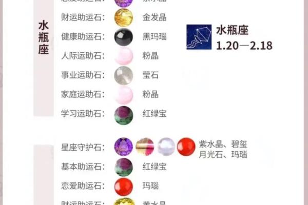 缺水金命者必看：提升运势的水晶推荐与佩戴指南