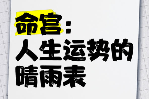 揭秘命运之旅：如何了解自己的命理运势与人生方向