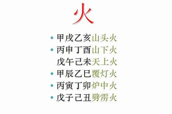 太阳火命如何搭配饰品提升运势？看这里！