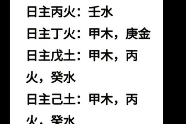 理解甲戌时出生的人：命运的奥秘与个性特点