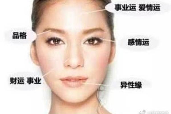 揭秘女人额头短窄的命理特征与性格分析
