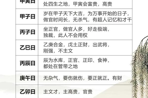 探索八字命局：揭示命理学中的奥秘与人生智慧