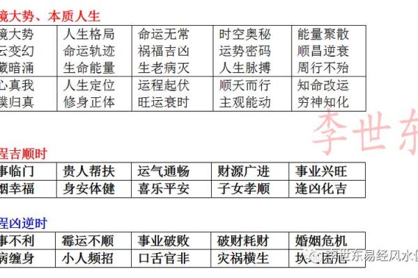 深入了解一九九二腊月猴的命运与特点，揭秘独特人生轨迹！