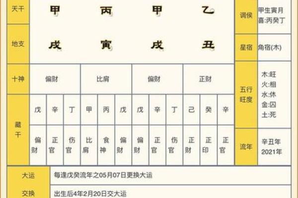 木命五行缺金，您了解特质与命运吗？
