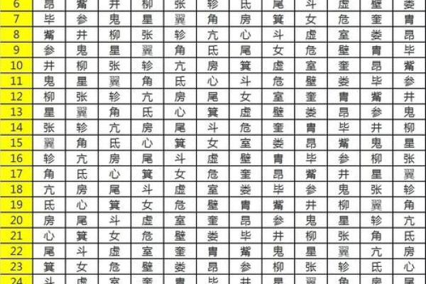 42岁的人适合什么星座与命理的探索与解析