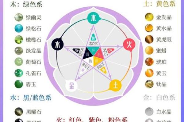 水命的人，哪些颜色能提升运气？