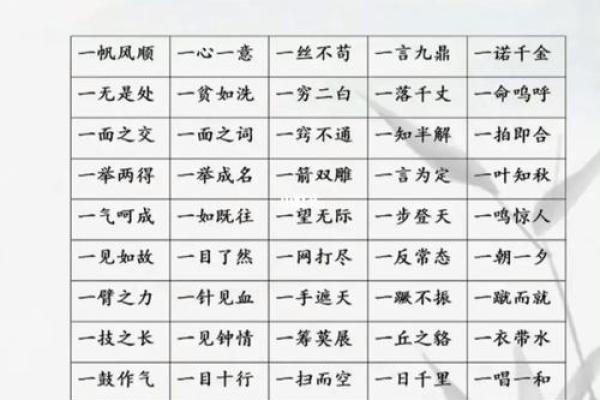 基于命名土壤的成语，探寻生活智慧与哲理