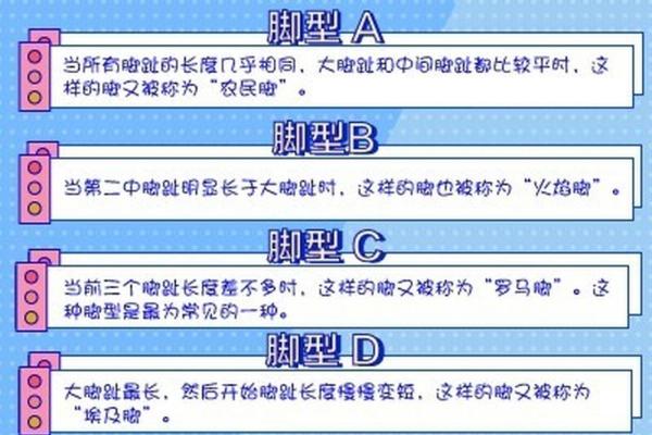 大脚指长的人命运解析：它们告诉我们什么？