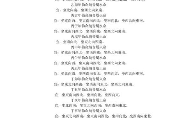 2016火命解析：如何理解和运用火命的特质与影响力