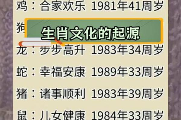 探秘1975年出生的生肖命运与性格特征，共同揭开神秘面纱
