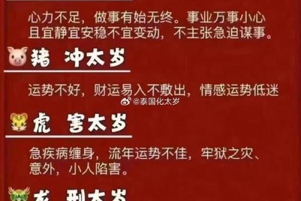 1974年虎命与生肖配对的最佳选择与分析