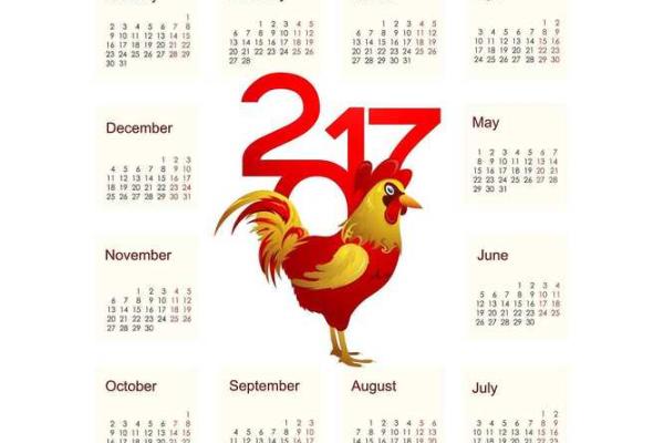 2017鸡年正月:探寻命理与生活的奇妙结合 2017鸡年正月:探寻命理与生活的奇妙结合