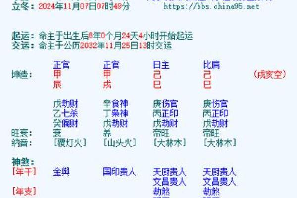 探寻甲午日柱的命理奥秘与人生意义