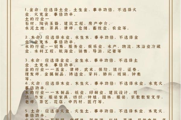 水金命适合哪些行业？揭秘你的命理优势与职业选择！