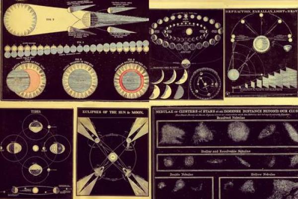从命理到星象：深入探索宇宙对我们的影响与启示