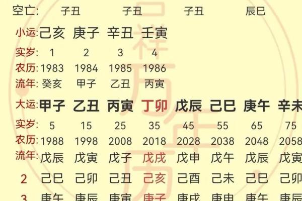 癸水命女性与哪些命相结合最为美好?解析命理结合之道 癸水命女性与哪些命相结合最为美好?解析命理结合之道