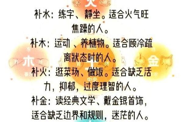 命里火多的人如何克制火旺特性，平衡五行能量