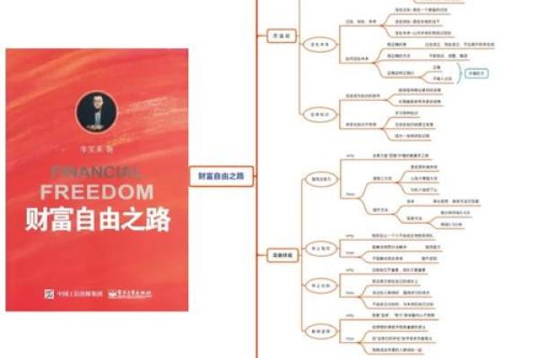 土命后背纹的招财秘笈：解锁财富之路的奇妙纹饰