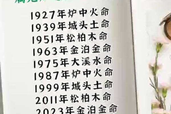 炉中火命女人的性格与喜好解析，助你更好理解身边的她们