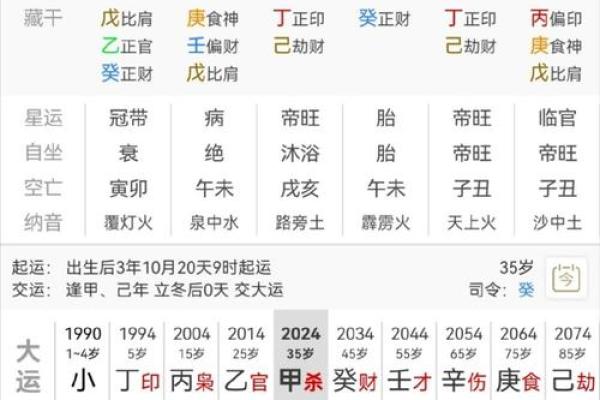 命格与国运：如何通过八字看国运的波动与趋势