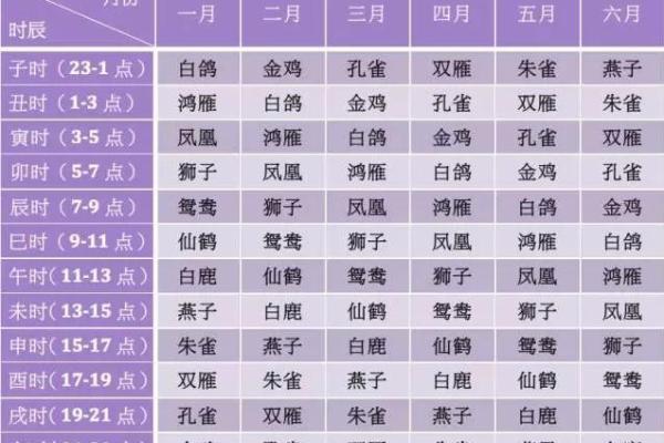 命运之路：解读命盘中的大限小限与人生变迁之道