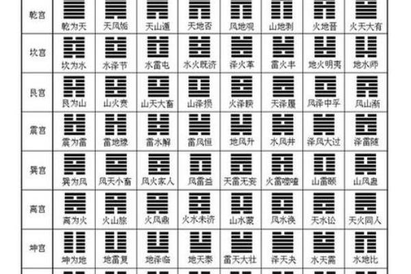1988年属什么卦命：探讨其命理与生活智慧