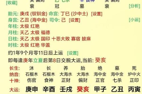 探秘八字命理：什么样的命格才能带来人生的幸运与成功？