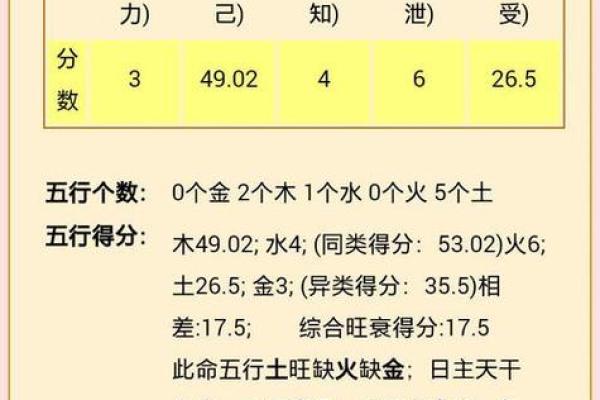 命格五行水命取名的艺术与智慧