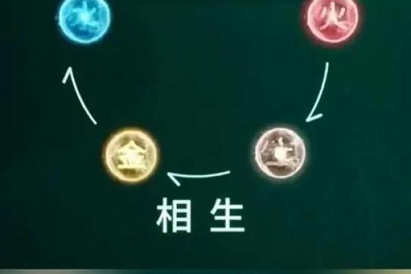 大海水命与相克元素的深度剖析：如何掌握命理中的平衡艺术