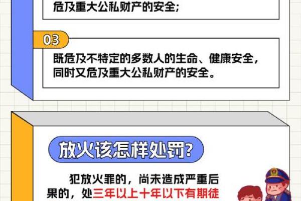天上火命的禁忌：揭秘属火之人的生活法则与避忌之道